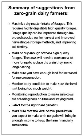What I’ve learned _zerograinchart